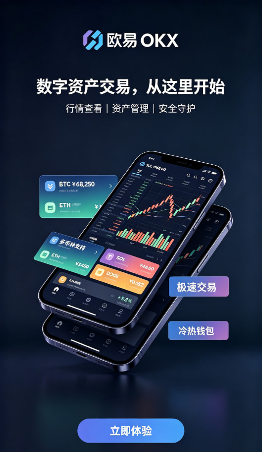 app欧交易所入金交易